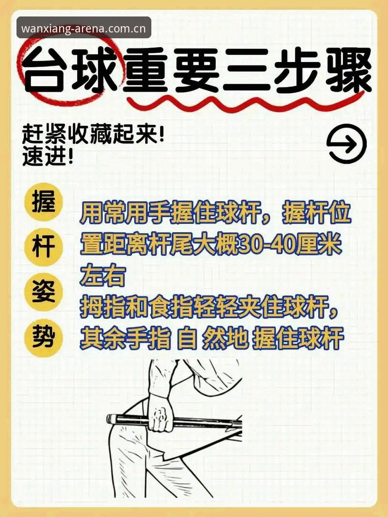 5个让你快速上手万象城体育赛事推荐的核心技巧