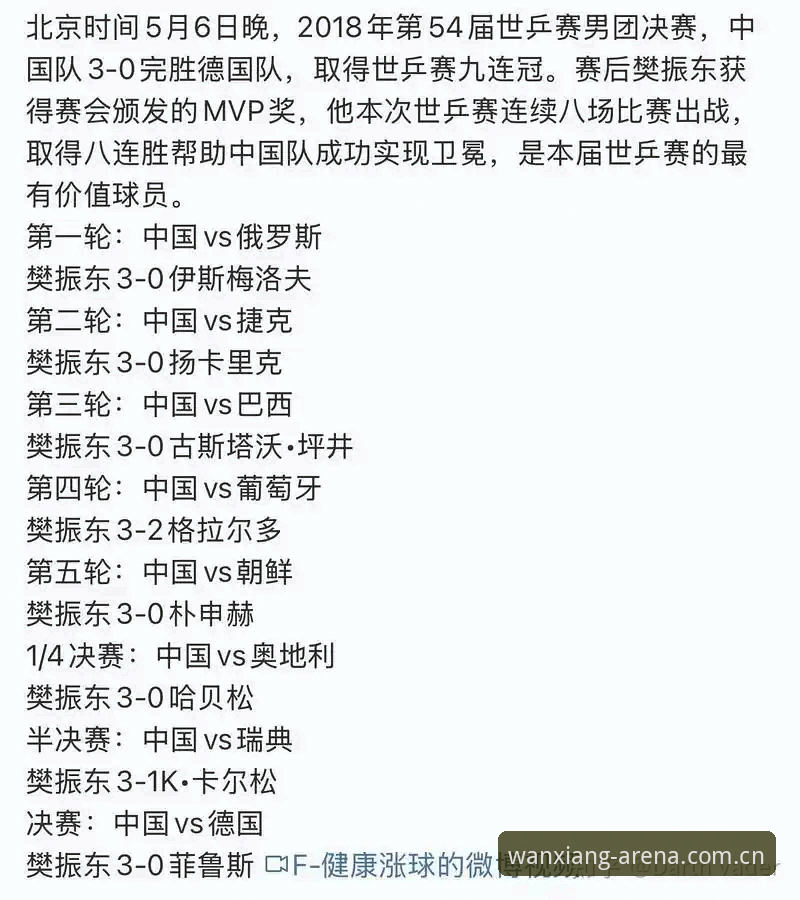 德国队世界杯大名单看点满满？新手如何在万象城平台畅享赛事直播体验？