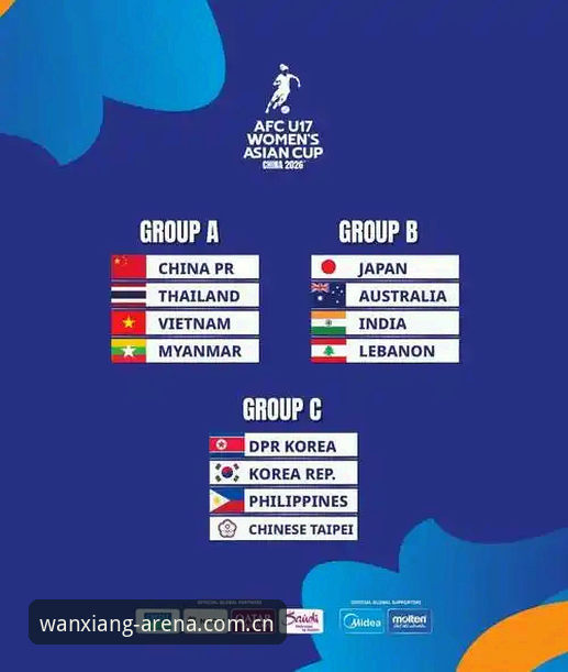 U17世界杯抽签结果出炉，如何在万象城平台实时追踪中国队的表现？